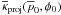 \hbox{$\overline{\kappa}_{\rm proj}(\overline{p}_0,\phi_0)$}