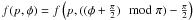 \hbox{$f(p,\phi)=f\left(p,((\phi+\frac{\pi}{2}) \mod \pi) -\frac{\pi}{2}\right)$}