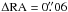 \hbox{$\Delta \rm RA=0\farcs06$}