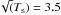 \hbox{$\sqrt(T_{\rm s})=3.5$}