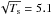 \hbox{$\sqrt{T_{\rm s}} = 5.1$}