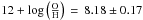 \hbox{$12+\log\left(\frac{\rm{O}}{\rm{H}}\right)\,=\,8.18\pm 0.17$}