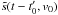 \hbox{$\tilde{s}(t-t'_0,v_0)$}