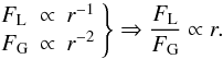\begin{equation} \left. \begin{array}{lll} F_{\rm L} & \propto & r^{-1} \\ F_{\rm G} & \propto & r^{-2} \end{array}\right\} \Rightarrow \frac{F_{\rm L}}{F_{\rm G}} \propto r . \end{equation}