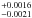 \hbox{$_{-0.0021}^{+0.0016}$}