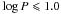 \hbox{$\log{P}\leqslant1.0$}