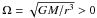 \hbox{$\Omega=\sqrt{GM/r^3}>0$}