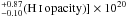 \hbox{$ _{-0.10}^{+0.87} (\hi\, \mathrm{opacity})] \times 10^{20}$}