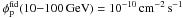 \hbox{$\phi^{\rm fid}_{\rm p}(10{-}100\,{\rm GeV}) = 10^{-10}\,{\rm cm}^{-2}\,{\rm s}^{-1}$}