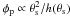 \hbox{$\phi_{\rm p} \propto \theta_{\rm s}^2/h(\theta_{\rm s})$}