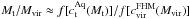 \hbox{$M_{\rm t}/M_{\rm vir} \approx f[c^{\rm Aq}_{\rm t}(M_{\rm t})]/f[c^{\rm FHM}_{\rm vir}(M_{\rm vir})]$}