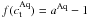 \hbox{$f(c^{\rm Aq}_{\rm t}) = a^{\rm Aq}-1$}