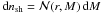 \hbox{${\rm d}n_{\rm sh}=\mathcal{N}(r,M)\,{\rm d}M$}