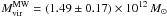 \hbox{$M^{\rm MW}_{\rm vir} = (1.49 \pm 0.17)\times 10^{12}\,{M}_\odot$}