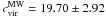 \hbox{$c^{\rm MW}_{\rm vir} = 19.70 \pm 2.92$}