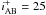 \hbox{$i^{+}_{\rm AB}=25$}