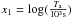 \hbox{$x_{1}={\rm log}(\frac{T_{\rm a}}{10^{3}\rm s})$}