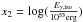 \hbox{$x_{2}={\rm log}(\frac{E_{\gamma,\rm iso}}{10^{53}\rm erg})$}