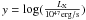 \hbox{$y={\rm log}(\frac{L_{\rm X}}{10^{47}\rm erg/s})$}