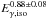 \hbox{$E_{\gamma, \rm iso}^{0.88 \pm 0.08}$}