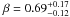 \hbox{$\beta = 0.69^{+0.17}_{-0.12}$}