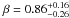 \hbox{$\beta = 0.86^{+0.16}_{-0.26}$}