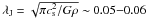 \hbox{$\lambda_{\rm J}=\sqrt{\pi c_{\rm s}^2/G \rho}\sim0.05{-}0.06$}