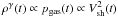 \hbox{$\rho^{\gamma}(t)\propto p_{\rm gas}(t)\propto V_{\rm sh}^{2}(t)$}