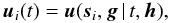 \begin{equation} \vec{u}_{i}(t) = \vec{u}(\vec{s}_{i},\vec{g}\,|\,t,\vec{h}) , \label{eq:astro} \end{equation}