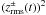 \hbox{$(z^\pm_{\rm rms}(t))^2$}