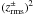 \hbox{$(z^\pm_{\rm rms})^2$}