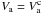 \hbox{$V_{\rm a}=V_{\rm a}^{\rm c}$}