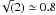 \hbox{$\!\sqrt(2)\simeq 0.8$}