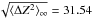 \hbox{$\sqrt{\langle \Delta Z^2 \rangle_{\infty}} = 31.54$}