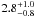 \hbox{$2.8^{+1.0}_{-0.8}$}