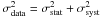 \hbox{$\sigma^{2}_{\rm data}=\sigma^{2}_{\rm stat}+\sigma^{2}_{\rm syst}$}