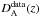 \hbox{$D^{\rm data}_{\rm A}(z)$}