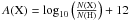 \hbox{$A({\rm X})={\rm log}_{10}\left(\frac{N({\rm X})}{N({\rm H})}\right)+12$}