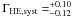 \hbox{$\Gamma_{\rm HE, syst}=^{+0.10}_{-0.12}$}