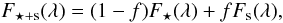 \begin{equation} F_{\rm \star + s} (\lambda) = (1 - f) F_{\rm \star}(\lambda) + f F_{\rm s} (\lambda), \label{eq:star+spot} \end{equation}