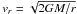 \hbox{$ v_r = \sqrt{2 G M / r}$}