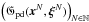 \hbox{$\left(\mathfrak{G}_{\rm pd} (\bx^N,\boldsymbol{\xi}^N)\right)_{N \in \mathbb{N}}$}