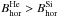 \hbox{$B_\mathrm{hor}^\mathrm{He} > B_\mathrm{hor}^\mathrm{Si}$}