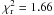 \hbox{$\chi^2\dma{r} = 1.66$}