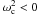 \hbox{$\omega_{\rm c}^2<0$}