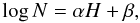 \begin{equation} \log N = \alpha H + \beta, \label{eq:distrib-h} \end{equation}