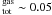 \hbox{$_{\rm tot}^{\rm gas}\sim0.05$}