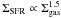 \hbox{$\Sigma_{\rm SFR} \propto \Sigma_{\rm gas}^{1.5}$}
