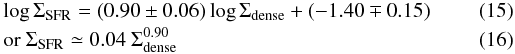 \begin{eqnarray} && \log{\Sigma_{\rm SFR}} = (0.90 \pm 0.06)\log{\Sigma_{\rm dense}} + (-1.40 \mp 0.15) \\ && \mathrm{or\ } \Sigma_{\rm SFR} \simeq 0.04\ \Sigma_{\rm dense}^{0.90} \end{eqnarray}