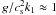 \hbox{$g/\cs^2 k_1\approx1$}